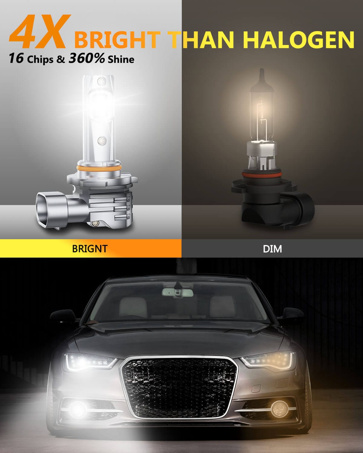 Oxilam Motor Vehicle Lighting OXILAM 9005/9006 LED Combo Pack-32,000LM, 6500K Cool White, 60,000Hrs Lifespan