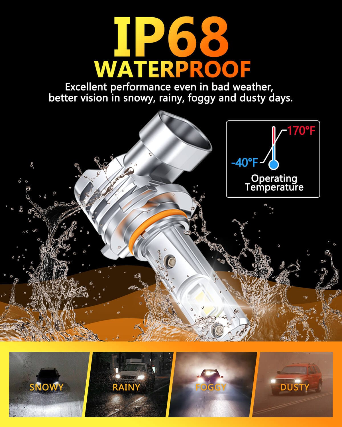 Oxilam Motor Vehicle Lighting OXILAM 9005/9006 LED Combo Pack-32,000LM, 6500K Cool White, 60,000Hrs Lifespan