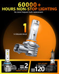 Oxilam Motor Vehicle Lighting OXILAM 9005/9006 LED Combo Pack-32,000LM, 6500K Cool White, 60,000Hrs Lifespan