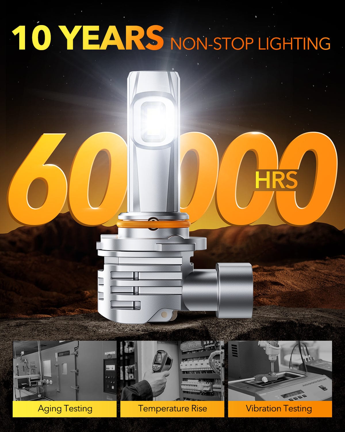 Oxilam Motor Vehicle Lighting OXILAM 9005 HB3 LED Headlight Fog Light Bulbs 6500K White High Brightness CANbus Ready