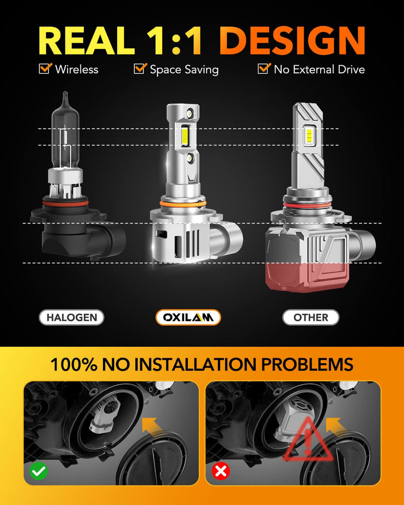 Oxilam Motor Vehicle Lighting OXILAM 9006/HB4 Bulbs, Fog Lights 60W 20000LM 6500K Cool White