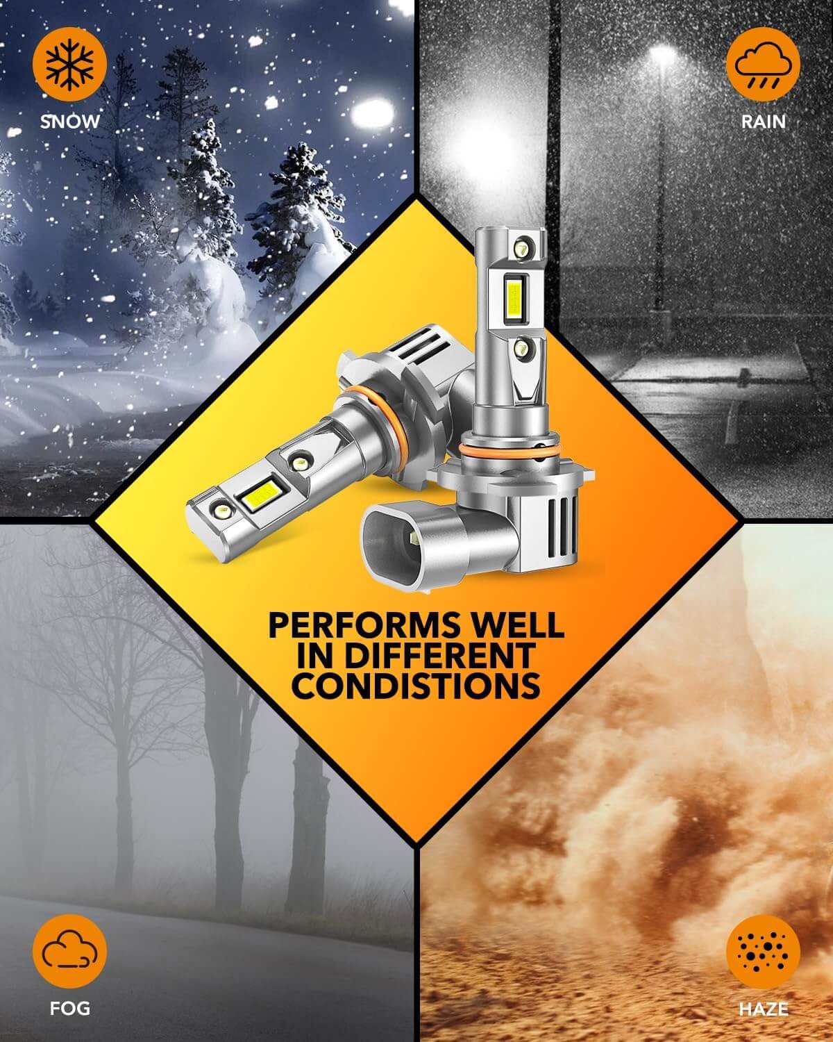 Oxilam Motor Vehicle Lighting OXILAM 9006/HB4 Bulbs, Fog Lights 60W 20000LM 6500K Cool White