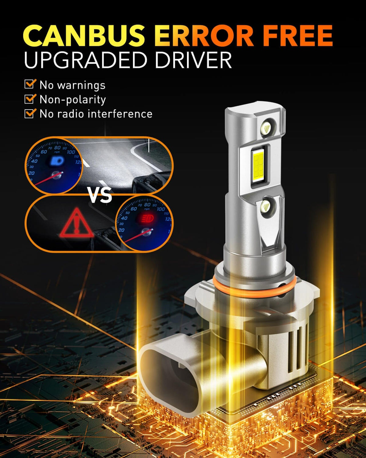 Oxilam Motor Vehicle Lighting OXILAM 9006/HB4 Bulbs, Fog Lights 60W 20000LM 6500K Cool White