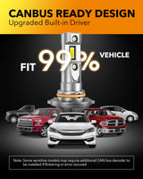 Oxilam Motor Vehicle Lighting OXILAM 9006/HB4 Bulbs, Fog Lights 60W 20000LM 6500K Cool White