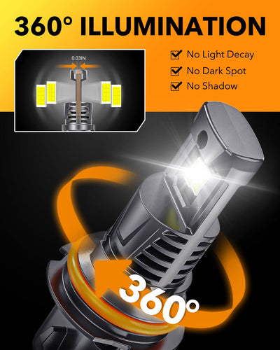 Oxilam OXILAM 9007 HB5 Bulbs, 30,000LM, 20 Years Lifespan, Wireless 1:1 Size 5 Mins Installation, Canbus Ready, 2 Pack