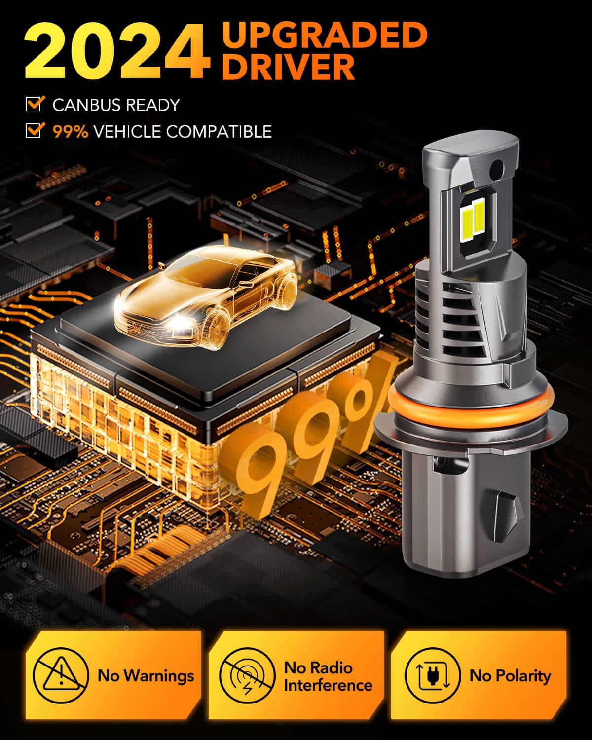 Oxilam Motor Vehicle Lighting OXILAM 9007 LED Headlight Bulbs – 800% Brighter, 30,000LM, Plug-and-Play, Perfect Beam Pattern