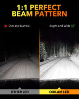 Oxilam Motor Vehicle Lighting OXILAM 9007 LED Headlight Bulbs – 800% Brighter, 30,000LM, Plug-and-Play, Perfect Beam Pattern