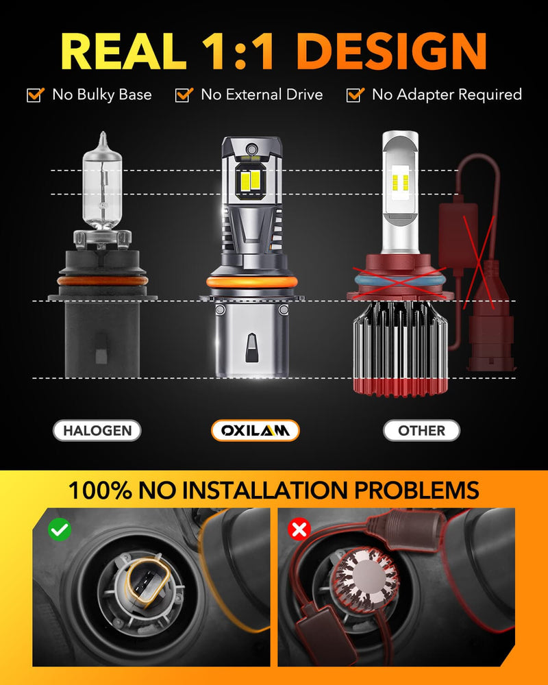 Oxilam Motor Vehicle Lighting OXILAM 9007 LED Headlight Bulbs – 800% Brighter, 30,000LM, Plug-and-Play, Perfect Beam Pattern