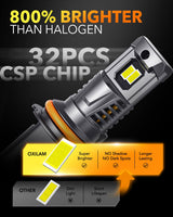 Oxilam Motor Vehicle Lighting OXILAM 9007 LED Headlight Bulbs – 800% Brighter, 30,000LM, Plug-and-Play, Perfect Beam Pattern