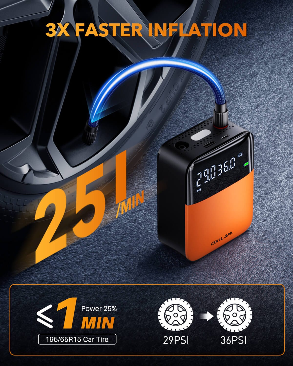 Oxilam Motor Vehicle Parts OXILAM C1 Tire Inflator, 3X Faster, Long-Lasting & Smart Modes for Convenient Inflation