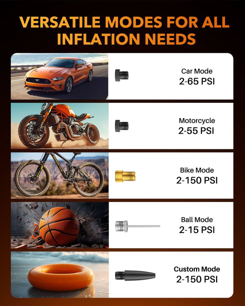 Oxilam Motor Vehicle Parts OXILAM C2 Portable Tire Inflator, 4X Faster Inflation with Smart Auto Shut-Off