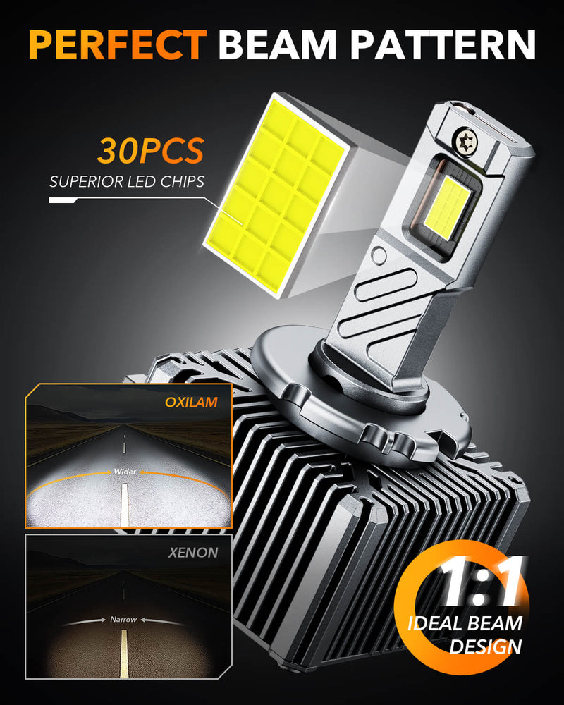 Oxilam Motor Vehicle Lighting OXILAM D1S LED Bulbs - 30000 Lumens Ultra-Bright White 6500K, 55000 Hours Lifespan, Quick Install, 99% Compatibility