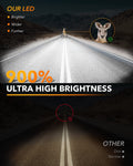 Oxilam Motor Vehicle Lighting OXILAM D1S LED Bulbs - 30000 Lumens Ultra-Bright White 6500K, 55000 Hours Lifespan, Quick Install, 99% Compatibility
