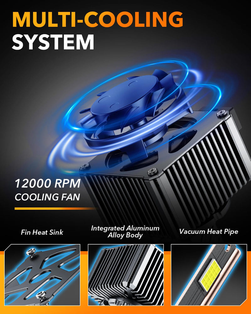 Oxilam Motor Vehicle Lighting OXILAM D3S LED Bulbs - 30000 Lumens Ultra-Bright 6500K, 65,000 Hours Lifespan, Easy Plug-and-Play, 99% Compatibility