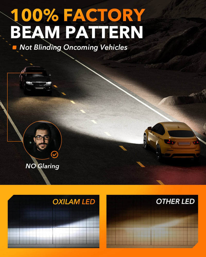 Oxilam Motor Vehicle Lighting OXILAM D3S LED Bulbs - 30000 Lumens Ultra-Bright 6500K, 65,000 Hours Lifespan, Easy Plug-and-Play, 99% Compatibility