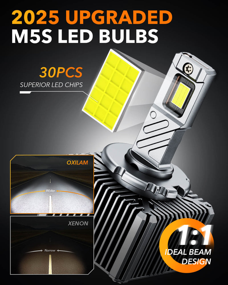 Oxilam Motor Vehicle Lighting OXILAM D3S LED Bulbs - 30000 Lumens Ultra-Bright 6500K, 65,000 Hours Lifespan, Easy Plug-and-Play, 99% Compatibility