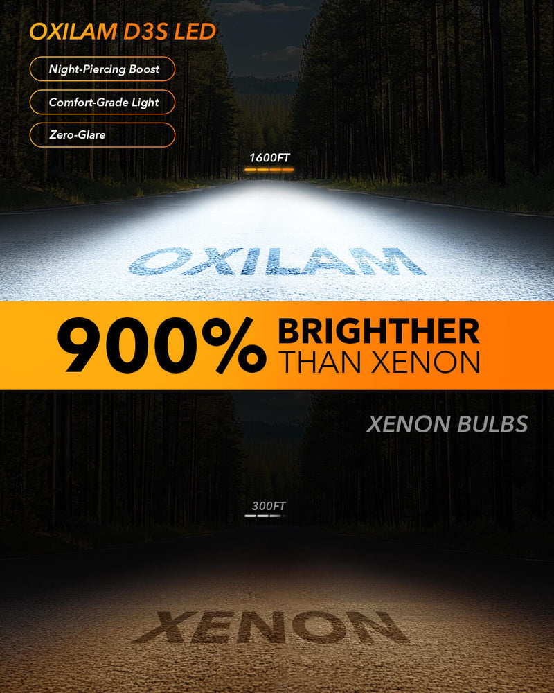 Oxilam Motor Vehicle Lighting OXILAM D3S LED Bulbs - 30000 Lumens Ultra-Bright 6500K, 65,000 Hours Lifespan, Easy Plug-and-Play, 99% Compatibility