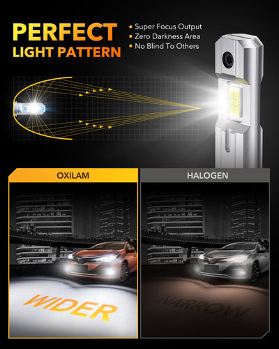 Oxilam Motor Vehicle Lighting OXILAM H1 Headlight Bulbs - 6500K, 18000LM Brightness for Safer Night Driving