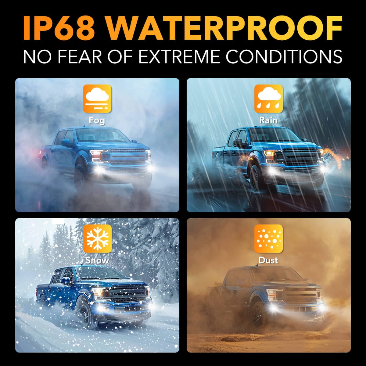 Oxilam Motor Vehicle Lighting OXILAM H10 LED Fog Light Bulbs - 15,000 Lumens, 600% Brighter, Easy Installation, 60,000 Hours Lifespan