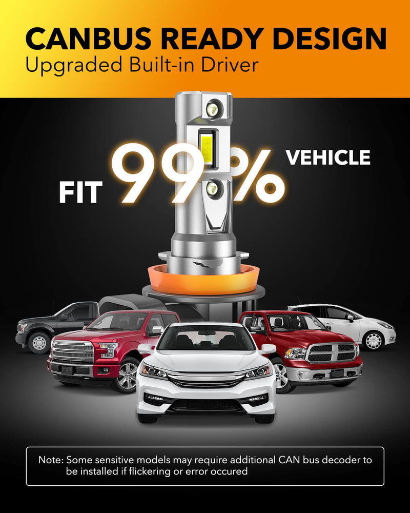 Oxilam OXILAM H11 9005 LED Light Bulbs Combo, 40000 Lumens 6500K, 1:1 Size DRL Fog Light Halogen Replacement, Pack of 4