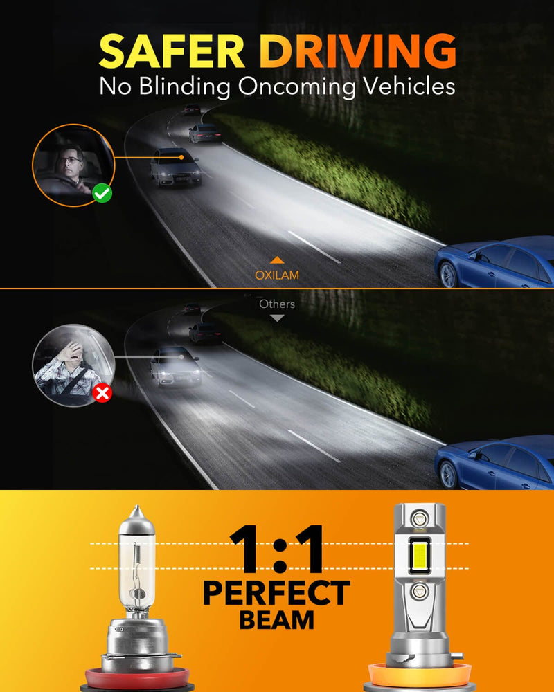 Oxilam OXILAM H11 9005 LED Light Bulbs Combo, 40000 Lumens 6500K, 1:1 Size DRL Fog Light Halogen Replacement, Pack of 4