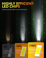 Oxilam Motor Vehicle Lighting OXILAM H11 9005 Light Bulbs Combo, 56000LM, Pack of 4