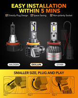 Oxilam Motor Vehicle Lighting OXILAM H11 9005 Light Bulbs Combo, 56000LM, Pack of 4