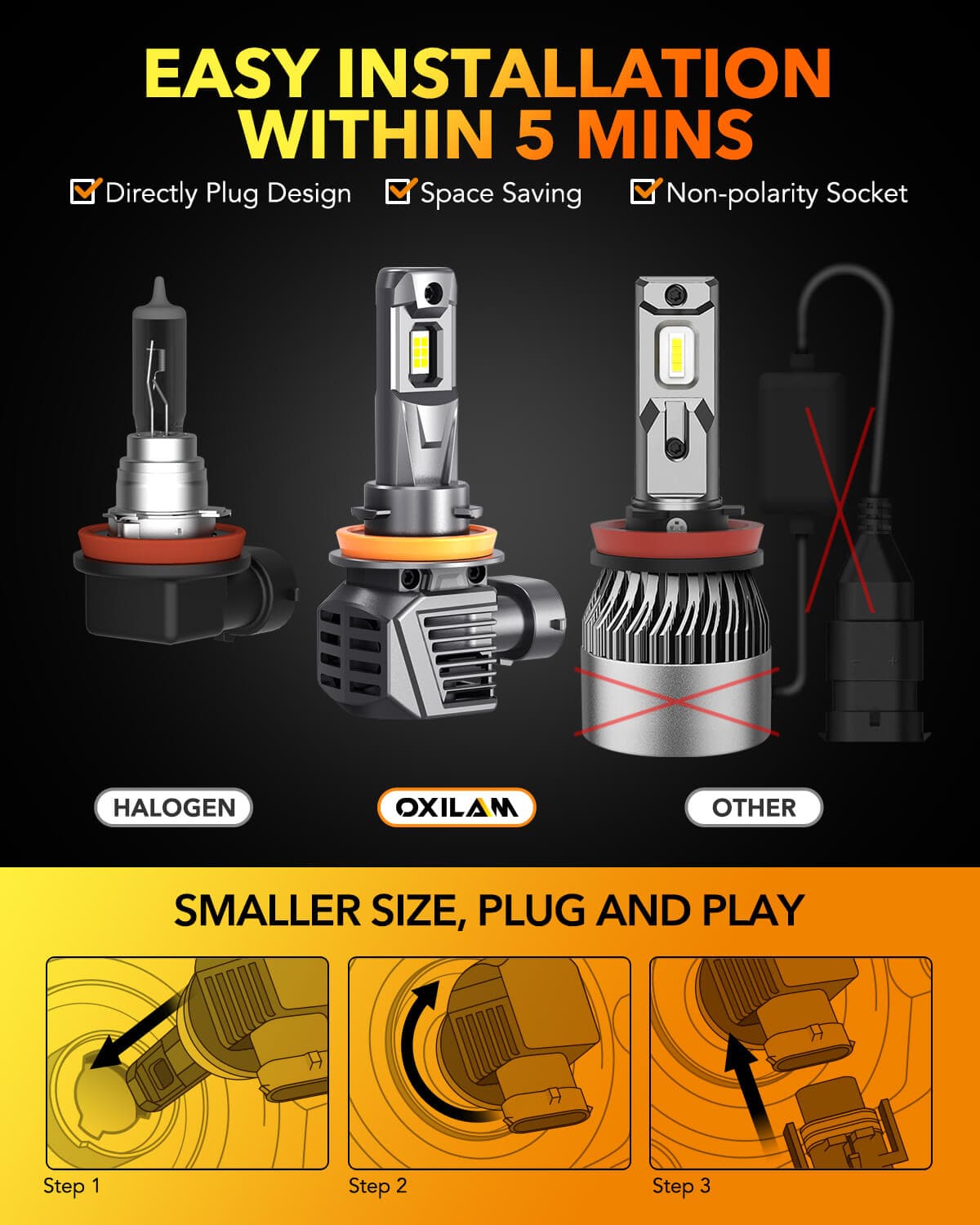 Oxilam Motor Vehicle Lighting OXILAM H11 Bulbs, 30000LM 800% Brighter Wireless H9 H8 Fog Light Bulbs, Canbus 6500K