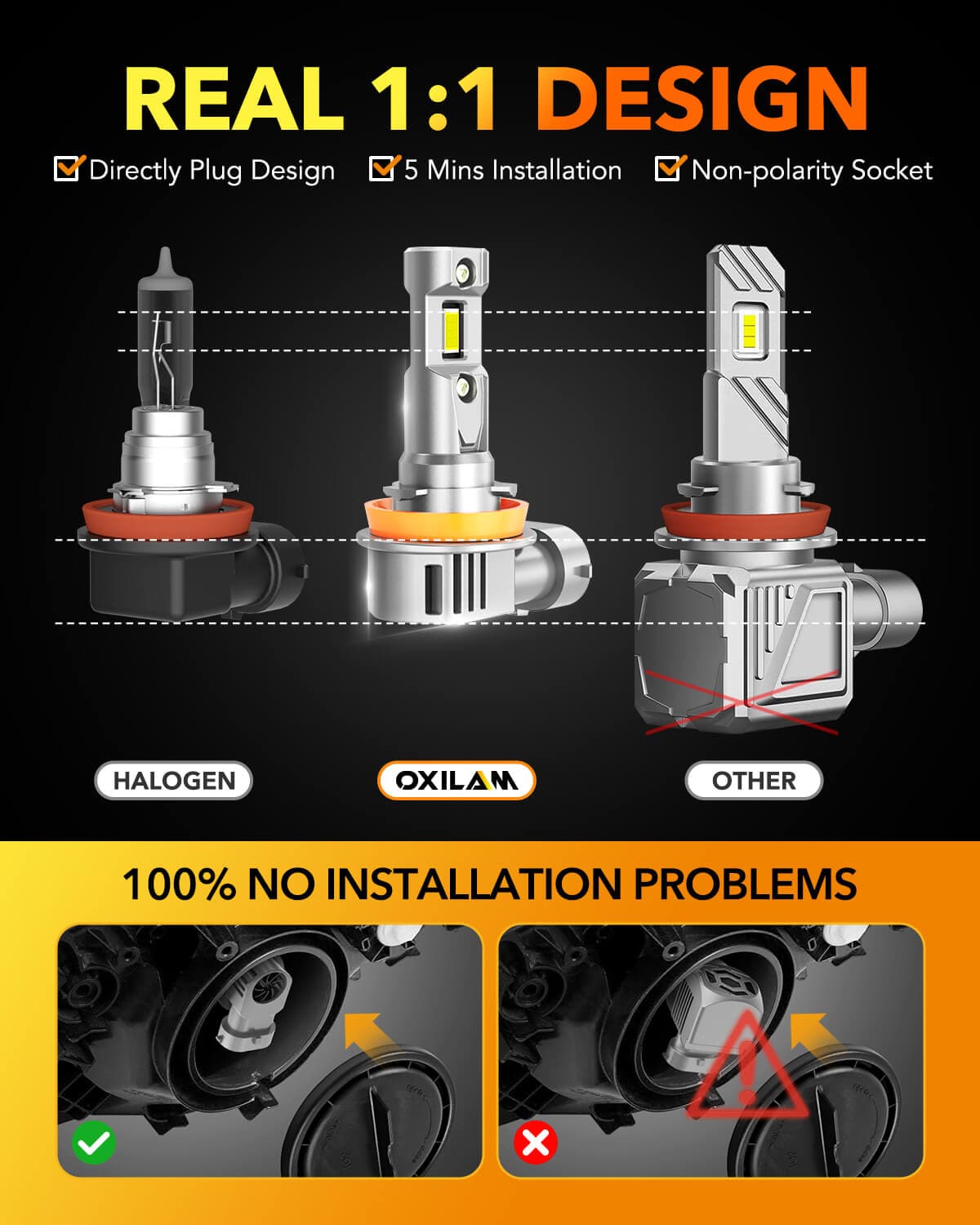 Oxilam Motor Vehicle Lighting OXILAM H11 Bulbs, H9 H8 Fog Light Bulb, 6500K