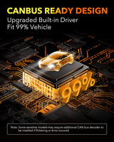 Oxilam Motor Vehicle Lighting OXILAM H11 Bulbs, H9 H8 Fog Light Bulb, 6500K