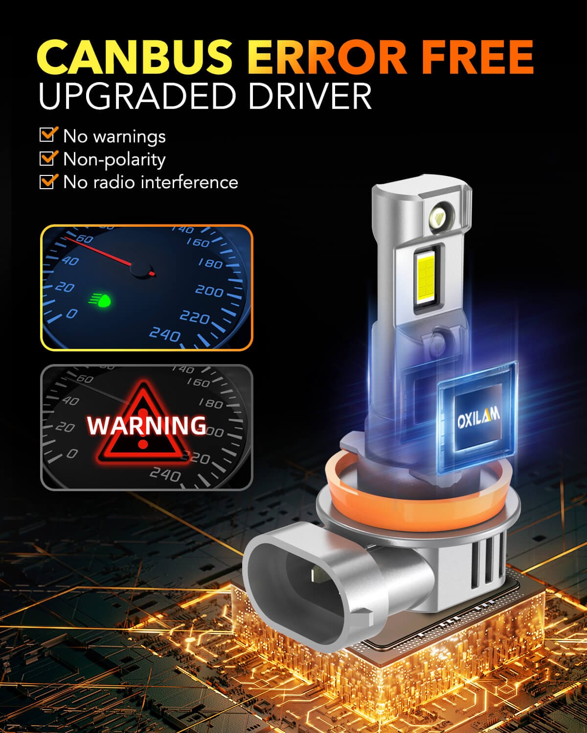 Oxilam Motor Vehicle Lighting OXILAM H11 Bulbs, H9 H8 Fog Light Bulb, 6500K