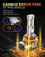 Oxilam Motor Vehicle Lighting OXILAM H11 H16 H8 LED Fog Light Bulbs 3000K Golden Yellow 500% Brighter 5-Min Plug Play Pack of 2