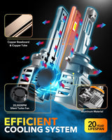 Oxilam Motor Vehicle Lighting OXILAM H11 H9 H8 LED Headlight/ Fog Light Bulbs 24000LM 6500K