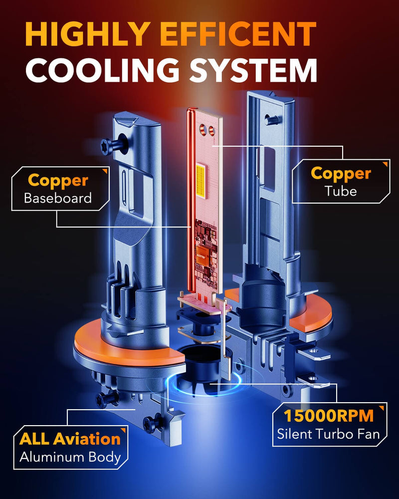 Oxilam Motor Vehicle Lighting OXILAM H11B LED Bulb: 800% Brighter, 6500K White Light, Easy Plug & Play Installation