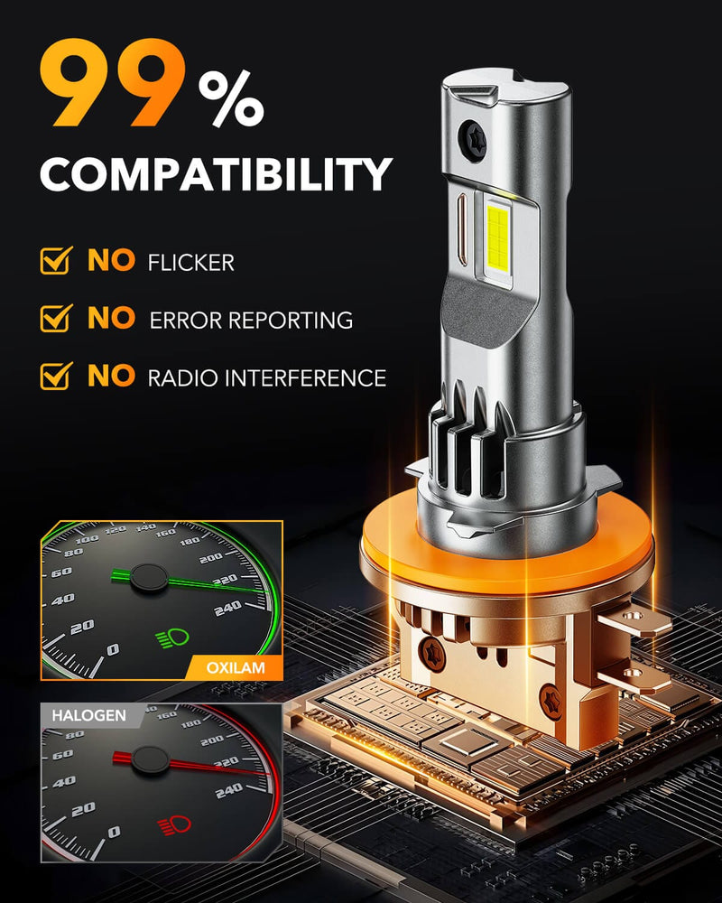 Oxilam Motor Vehicle Lighting OXILAM H11B LED Bulb: 800% Brighter, 6500K White Light, Easy Plug & Play Installation