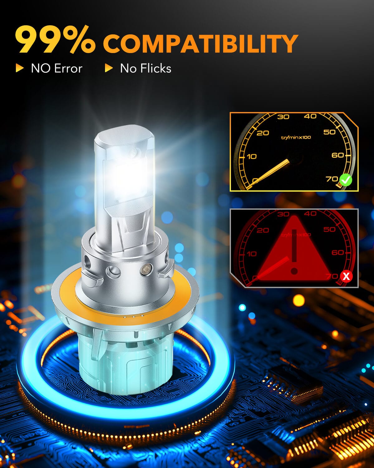 Oxilam Motor Vehicle Lighting OXILAM H13 9008 LED Bulbs–Brighten Your Nighttime Driving Experience