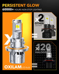 Oxilam Motor Vehicle Lighting OXILAM H13 9008 LED Bulbs–Brighten Your Nighttime Driving Experience