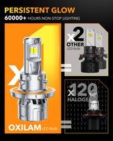 Oxilam Motor Vehicle Lighting OXILAM H13 9008 LED Bulbs–Brighten Your Nighttime Driving Experience