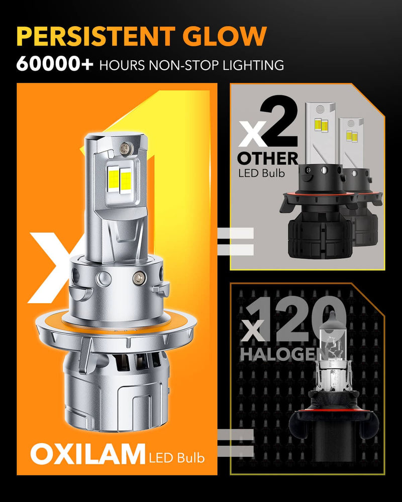 Oxilam Motor Vehicle Lighting OXILAM H13 9008 LED Bulbs–Brighten Your Nighttime Driving Experience
