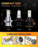 Oxilam Motor Vehicle Lighting OXILAM H13 9008 LED Bulbs–Brighten Your Nighttime Driving Experience