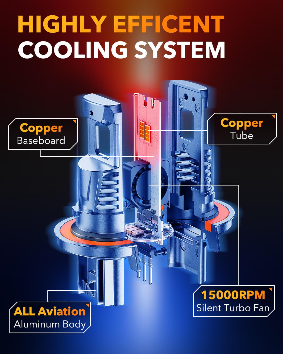 Oxilam Motor Vehicle Lighting OXILAM H13 9008 Light Bulbs, 800% Ultra Brightness, 1:1 Size as Stock Bulb, Wireless