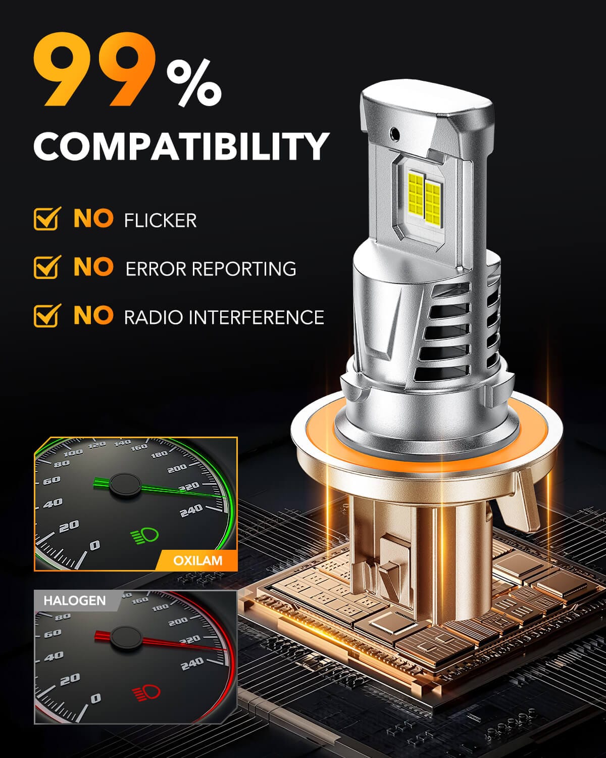 Oxilam Motor Vehicle Lighting OXILAM H13 9008 Light Bulbs, 800% Ultra Brightness, 1:1 Size as Stock Bulb, Wireless