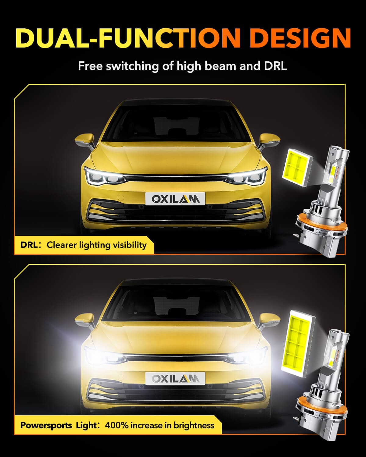 Oxilam Motor Vehicle Lighting OXILAM H15 LED Bulbs - 16,000 Lumens, Easy Installation, Safe Beam Pattern, 60,000 Hours Lifespan