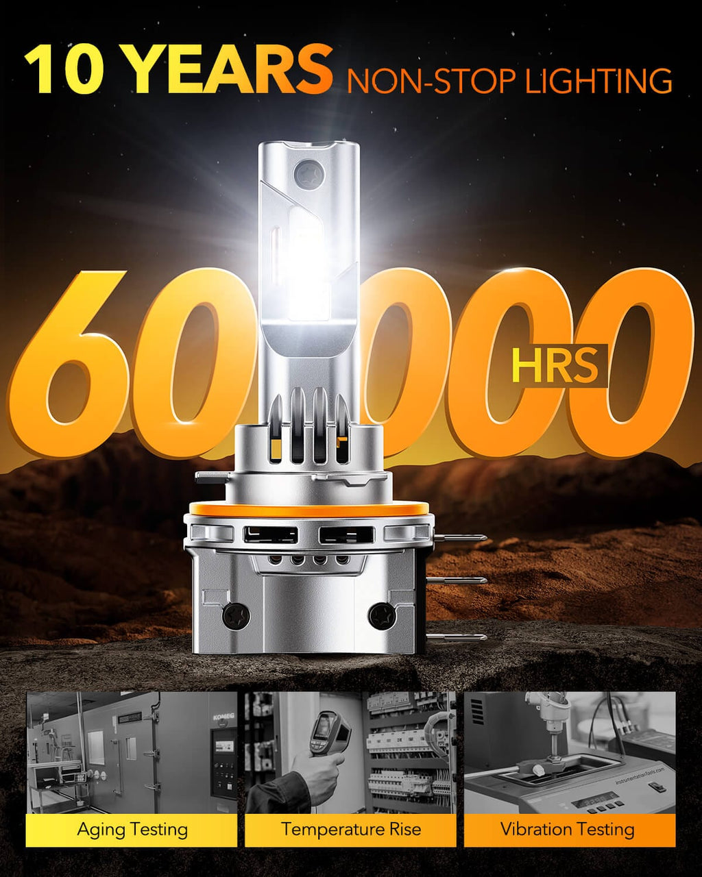 Oxilam Motor Vehicle Lighting OXILAM H15 LED Bulbs - 16,000 Lumens, Easy Installation, Safe Beam Pattern, 60,000 Hours Lifespan