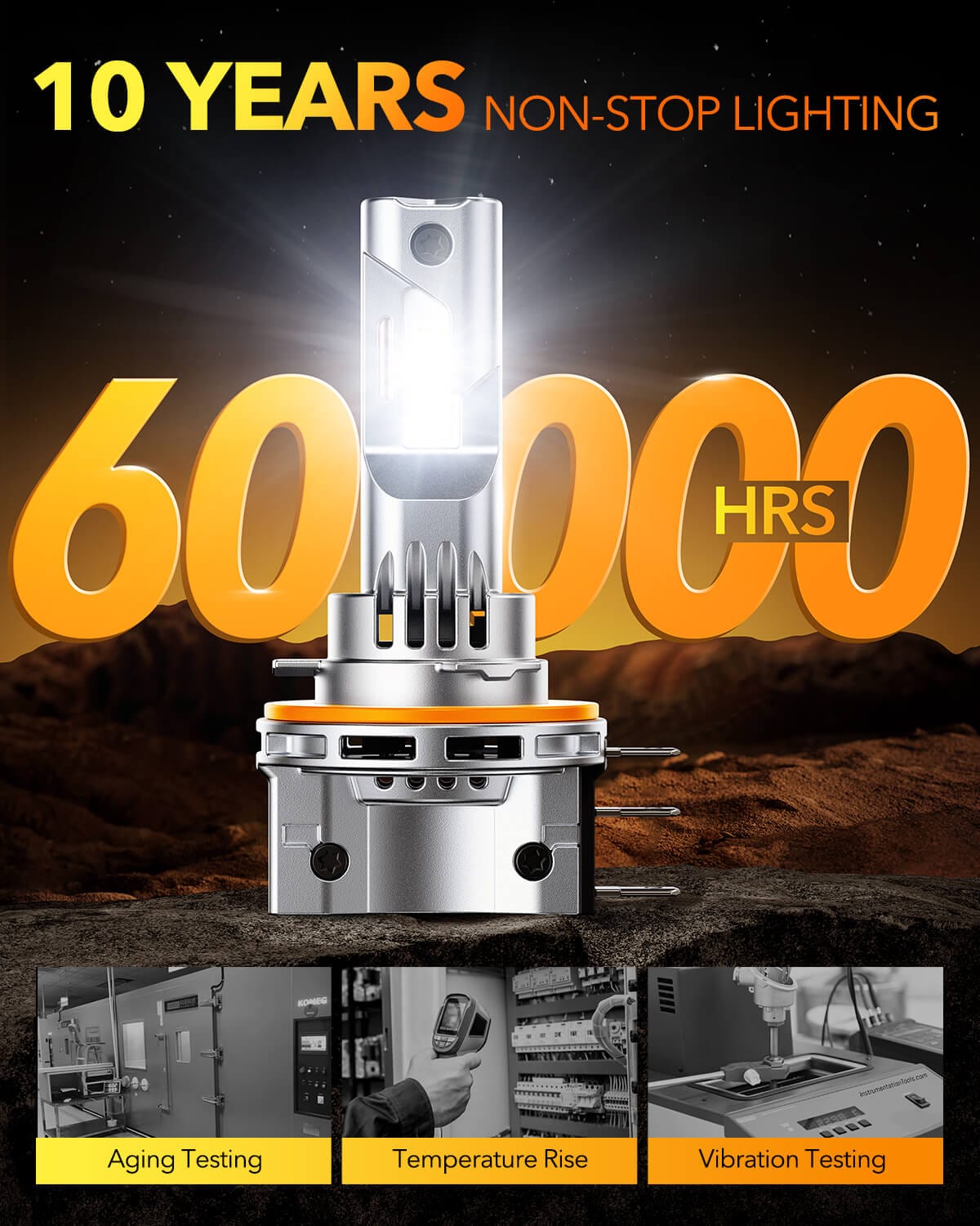 Oxilam Motor Vehicle Lighting OXILAM H15 LED Bulbs - 16,000 Lumens, Easy Installation, Safe Beam Pattern, 60,000 Hours Lifespan