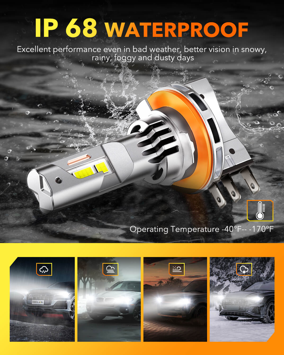 Oxilam Motor Vehicle Lighting OXILAM H15 LED Bulbs - 16,000 Lumens, Easy Installation, Safe Beam Pattern, 60,000 Hours Lifespan