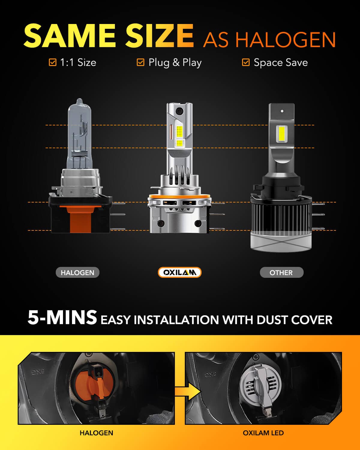 Oxilam Motor Vehicle Lighting OXILAM H15 LED Bulbs - 16,000 Lumens, Easy Installation, Safe Beam Pattern, 60,000 Hours Lifespan