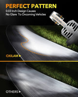 Oxilam Motor Vehicle Lighting OXILAM H4/9003/HB2 Headlight Bulb, 24000LM Plug-N-Play, 6500K with Fan Canbus Error Free for Halogen Replacement LED lights