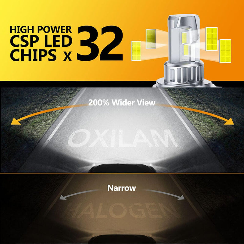 Oxilam Motor Vehicle Lighting OXILAM H4 9003 Light Bulb, 20000LM 600% Brighter, 6500K Cool White, Pack of 2