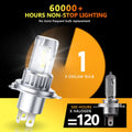 Oxilam Motor Vehicle Lighting OXILAM H4 9003 Light Bulb, 20000LM 600% Brighter, 6500K Cool White, Pack of 2